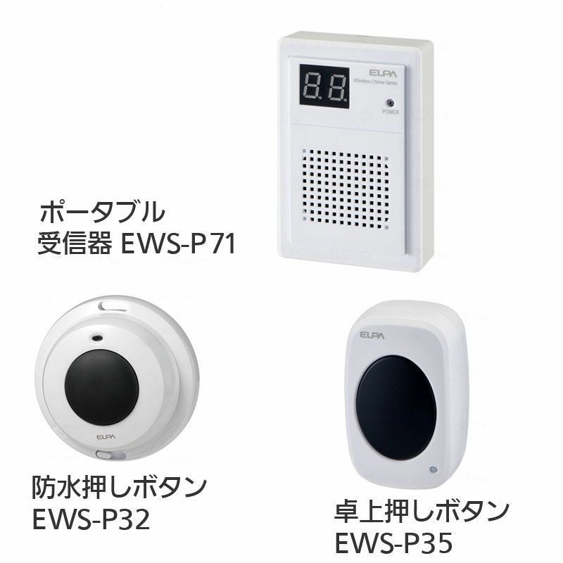 ケアモニ TVBC-35 ワイヤレス映像モニター | 介護用品・福祉用具の専門