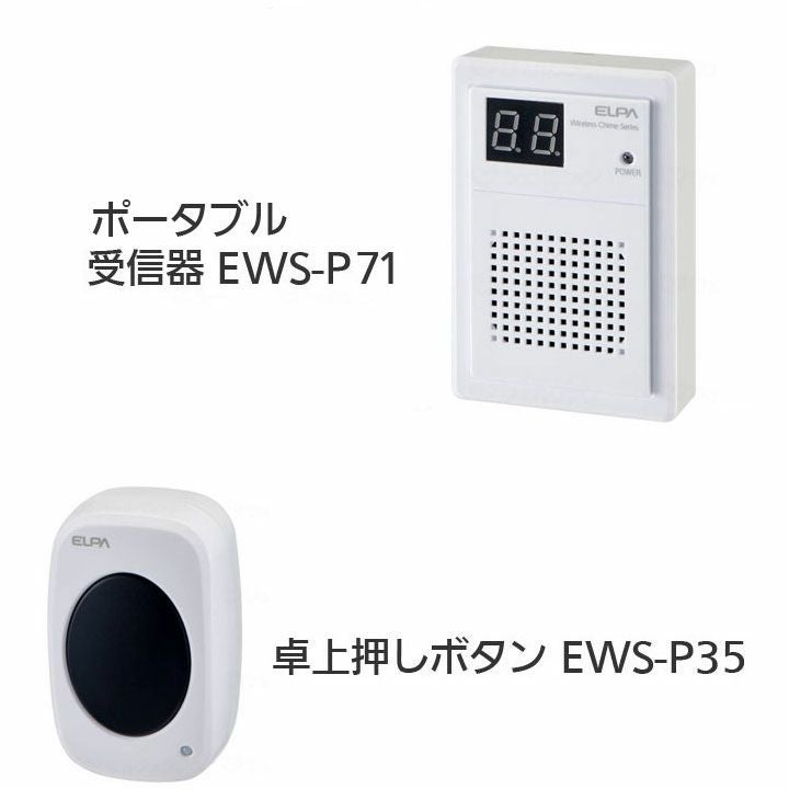 ケアモニ TVBC-35 ワイヤレス映像モニター | 介護・福祉用品の専門通販