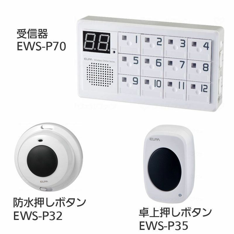 ケアモニ TVBC-35 ワイヤレス映像モニター | 介護・福祉用品の専門通販