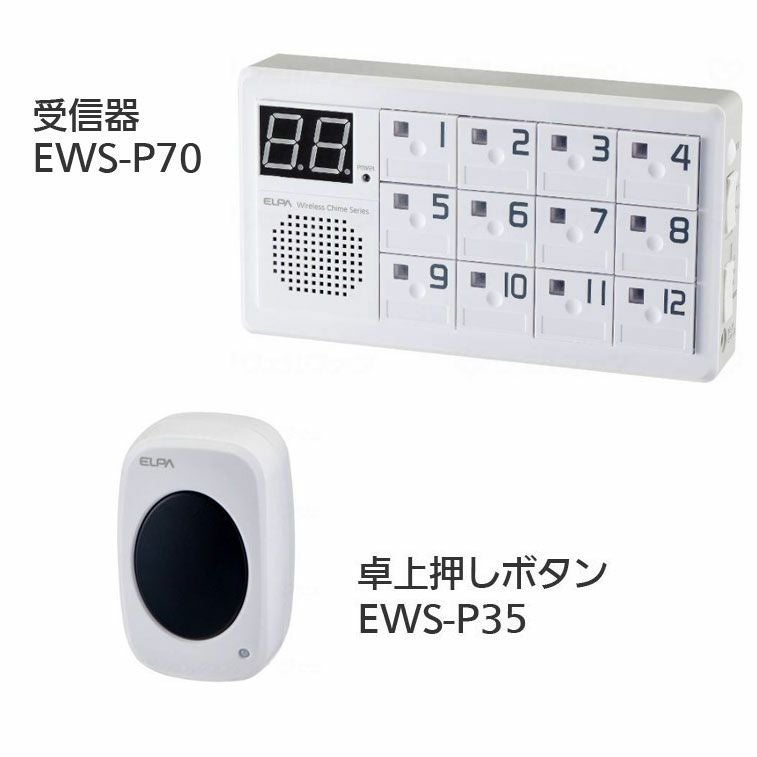 ケアモニ TVBC-35 ワイヤレス映像モニター | 介護・福祉用品の専門通販