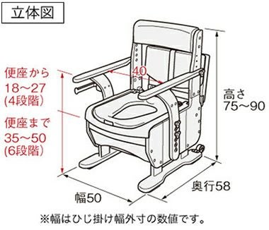 家具調トイレセレクトR ひじかけノーマル《標準幅》 標準・ソフト
