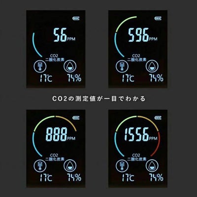 二酸化炭素濃度測定器 CO2モニター CO2ピピっと換気くん(TOMO-01) MI